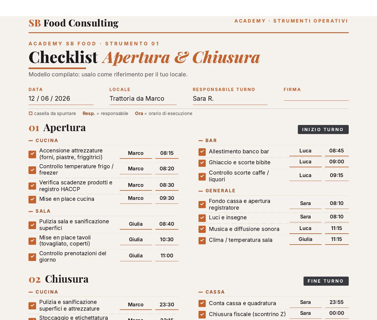 Anteprima della Checklist Apertura e Chiusura compilata