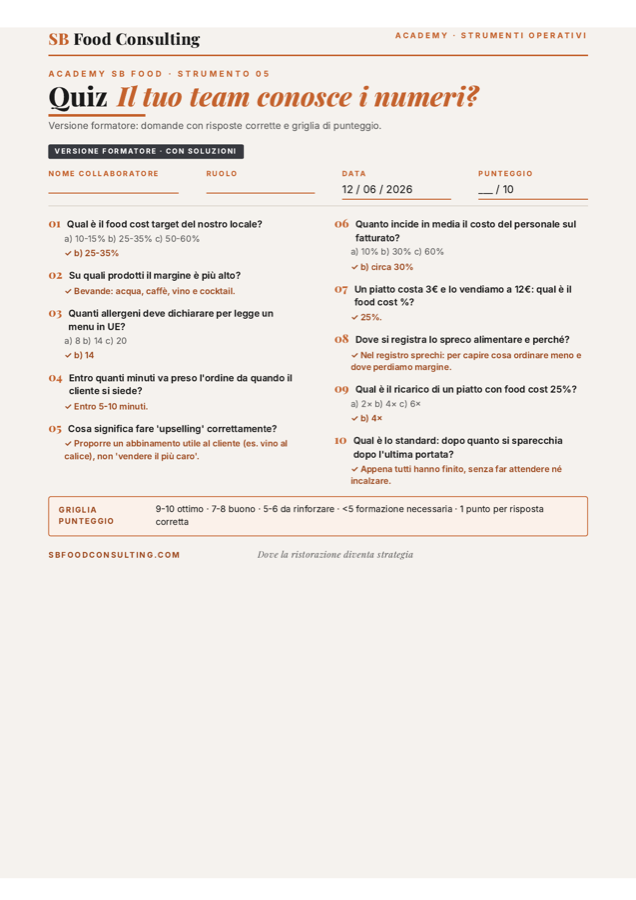 Anteprima del Quiz I Numeri del Locale compilato
