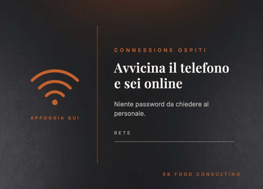 Placchetta Wi-Fi, A7 orizzontale